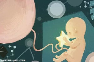 关于青碧生殖